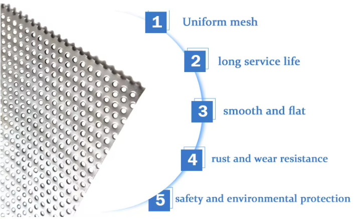 6mm Round Hole Punching Perforated Wire Mesh OEM