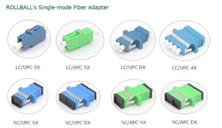 Low Insertion Loss Simplex SC 1550nm Optical Fiber Adapter