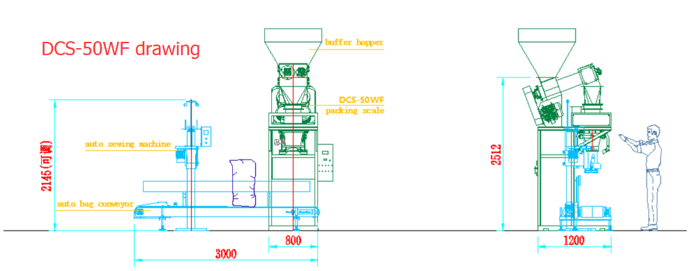 20kg To 50kg Dry Powder Open Mouth Bagging Machine