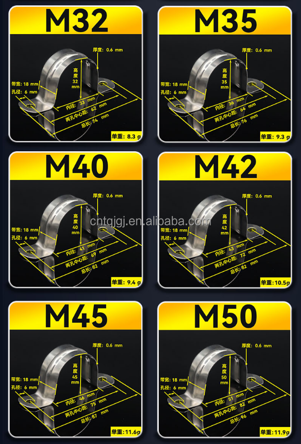 Stainless Steel Collar Pipe Clamps Customized ZINC Finish Heavy Duty Clamp for OEM Support in Manufacturing Processes
