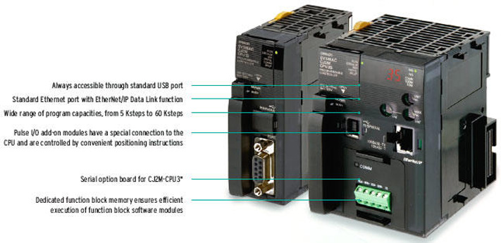 CP2E-N20DR-D PLC Omron Sysmac CJ2E Series With 80mm Width