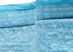 Waterproof Disposable Nursing Pad Medical Underpad Bed Sheet