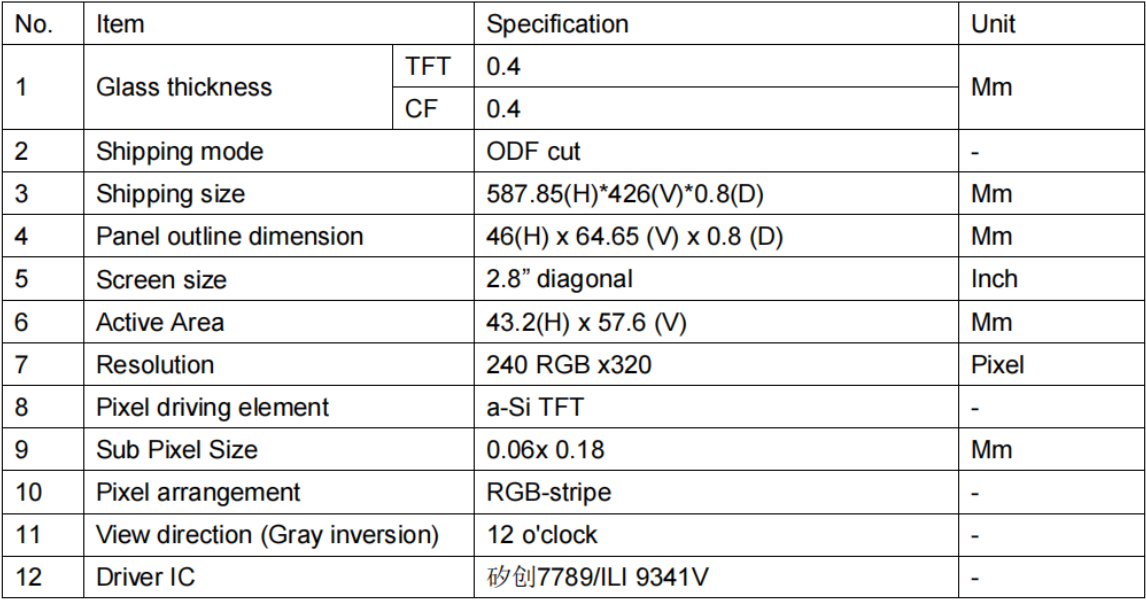 2.8'' TFT LCD Resistive Touchscreen SPI 240 X 320 ILI9341V IC Tapeable Resistance