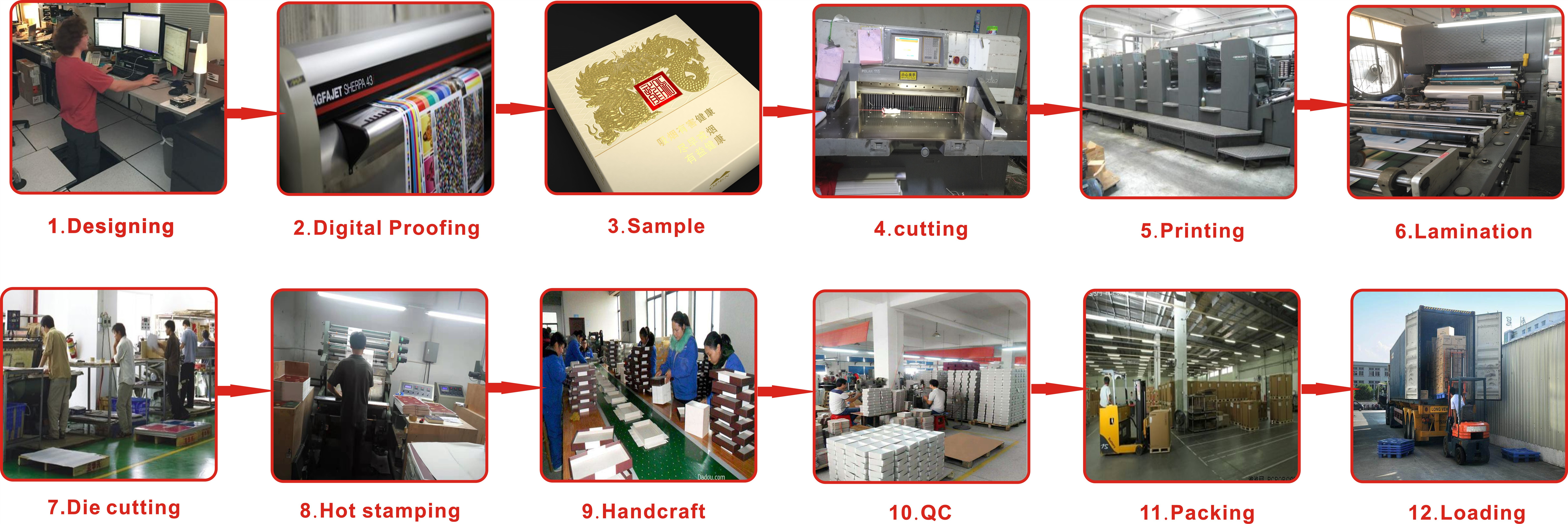 Luxury Custom Cardboard Slide Drawer Cosmetic Packaging Paper Box
