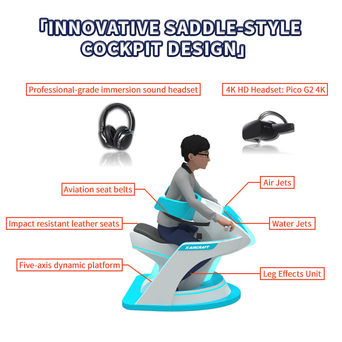 2 Seats Vr Flight Simulator Full Sense 9d Virtual Reality Game Cinema