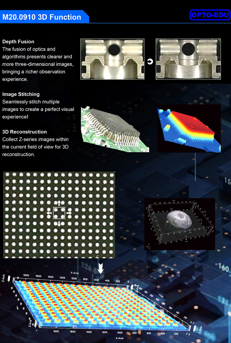 OPTO EDU M20.0910 All In One 3D Industry Fully Motorized Microscope