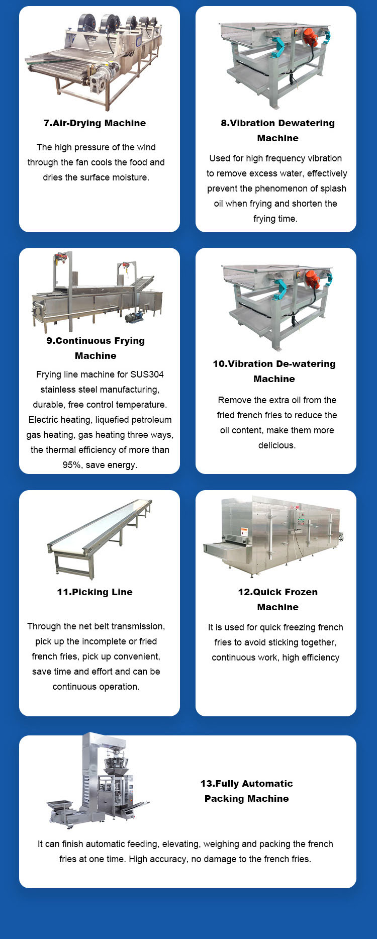 Electronic French Fries Manufacturing Machine Food Industry Potato Chips Deep Fryer Machine