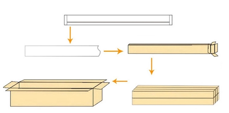 Ip65 Tri Proof Led Light Fixture , Microwave Sensor Led Batten 150cm