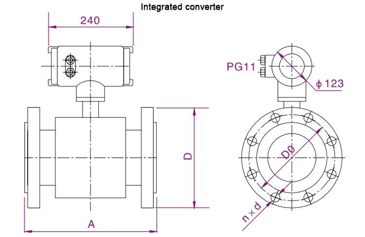 Industry 4-20mA Integrated Magnetic Flow Meter Facory With HART