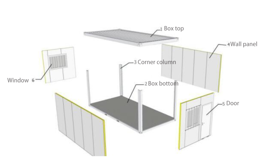Office Building Prefabricated Container House With Light Steel Frame & Sandwich Panel