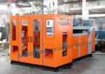 1 Head Double Station Blow Moulding Machine For Engine Oil Bottle Packing Field