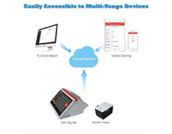 Capacitive Touch Screen Dual Display POS System with Built-in 80mm Printer 14.1 Inch