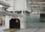 BZB Brand Shower Water Test Line For Cars