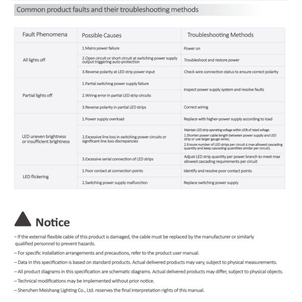 IP67 Flexible Neon 360 Degree LED Tube Light 2700K / 3000K / 4000K / 6500K RGBW 24V