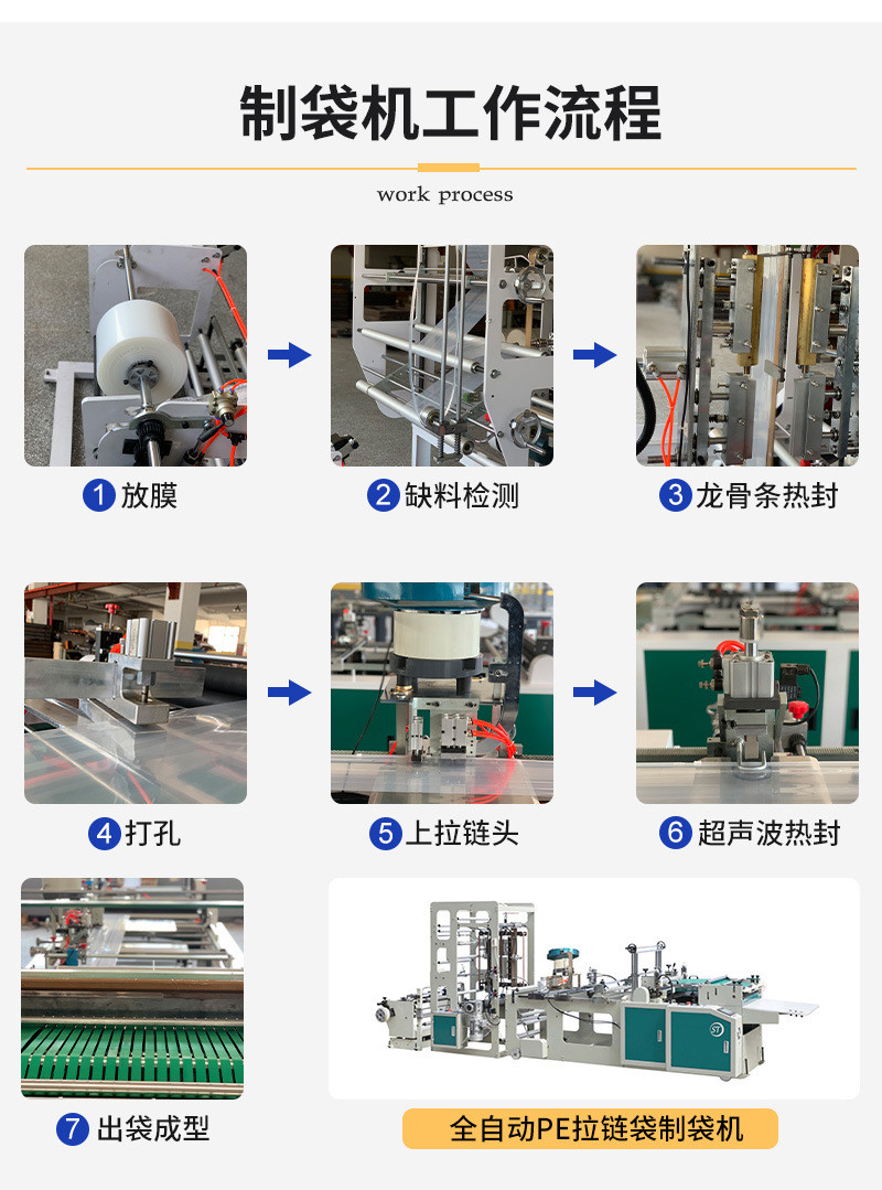 Automatic Zipper Bag Making Machine 12kw Pe Frosted Film Packaging