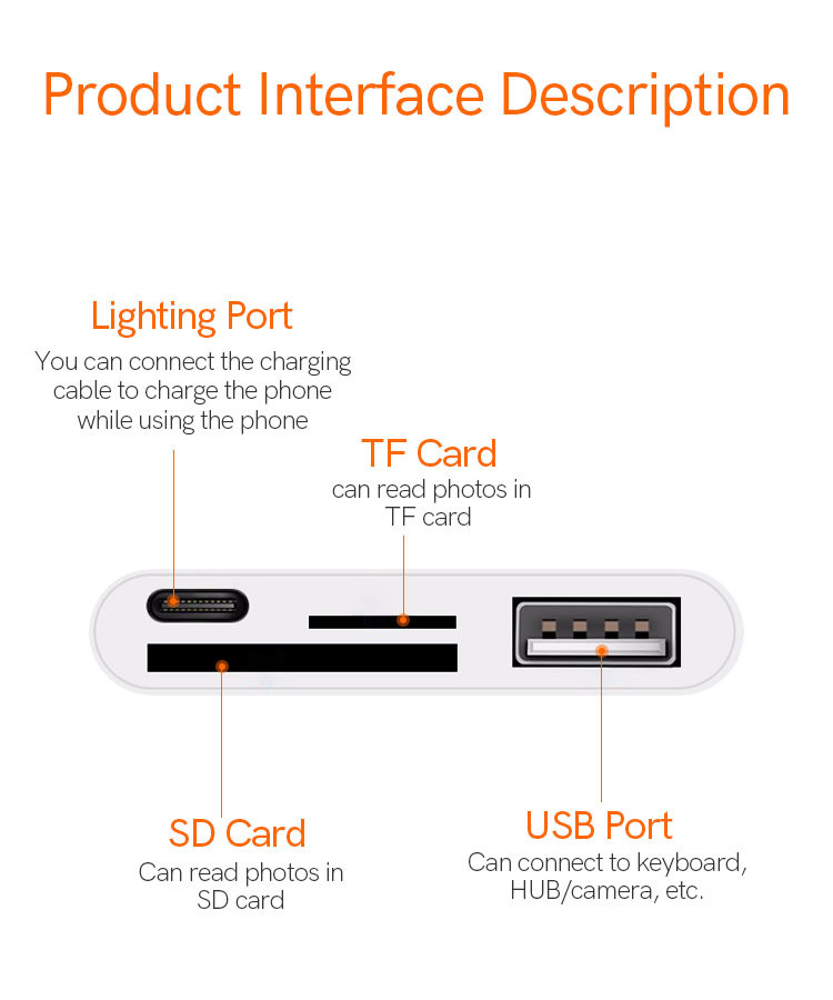 4 In 1 ABS OEM USB 2.0 OTG Adapter Lighting Camera Connection Kit