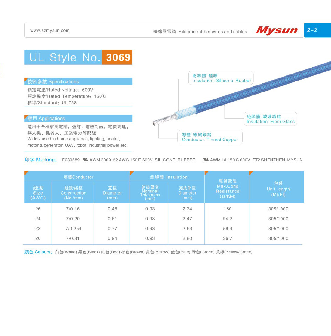 UL3069 600V 150C Fiber Glass Silicone Wires and Cables for Home Appliance Lighting Industrial Power