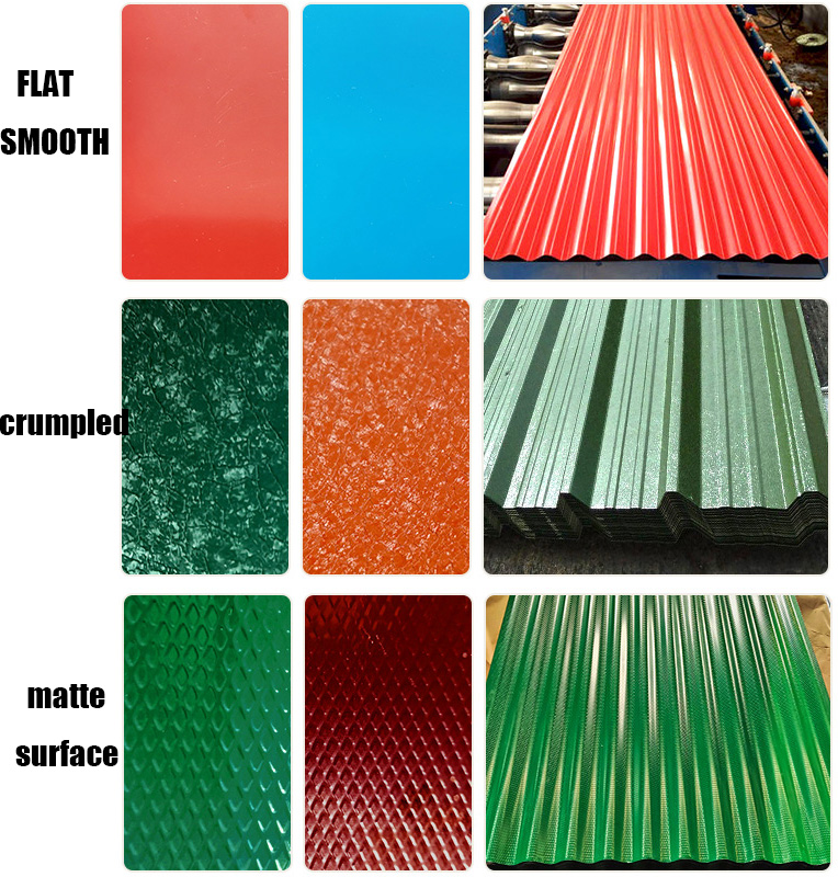 Cold Rolled PPGI Corrugated Sheet 600mm - 1250mm PPGI Color Coated Sheets