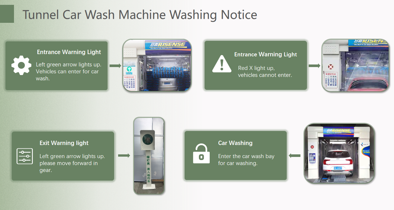 CC-695 Express Car Wash Machine 14 Brushes and Chamois Leather Dryer for Car Cleaning