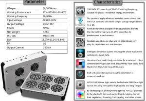 China names all fruits led light Spectrum led grow lights greenhouse used grow led lighting aqua wholesale