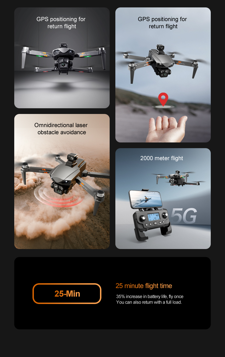 Professional RC Quadcopter Original Rg601 Max 5G GPS Drone with Dual 4K HD Camera and Optical Flow