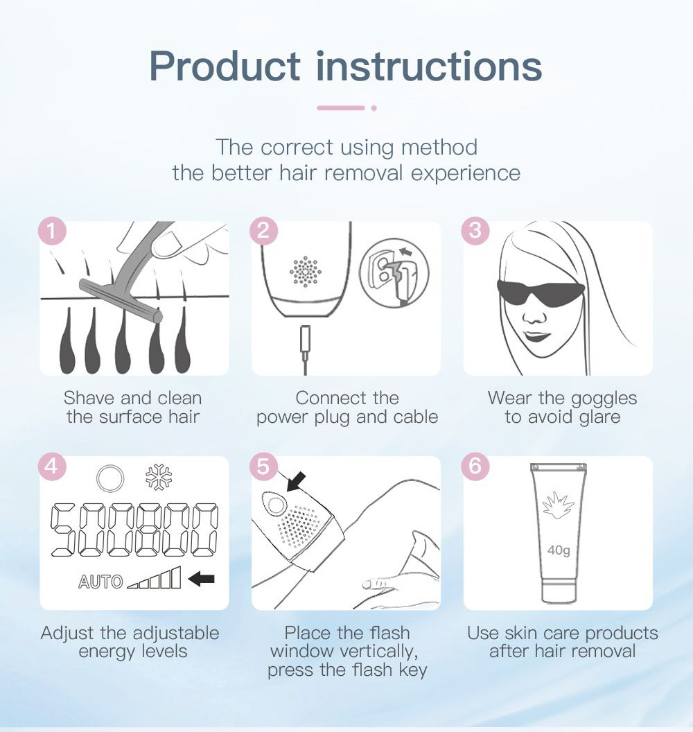 36Watt Home Laser Hair Removal Device