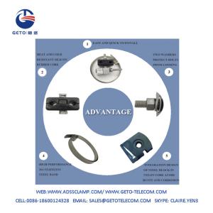 China Customize Downlead Clamp ISO9001 Certified Nylon Steel wholesale
