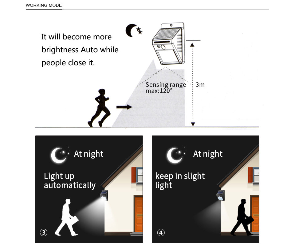 800mAh 200LMs Solar Powered 20 Led Motion Sensor Light Wireless Exterior Security