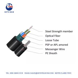 China GYTC8S 12 Core Single Mode Fiber Optic Cable wholesale