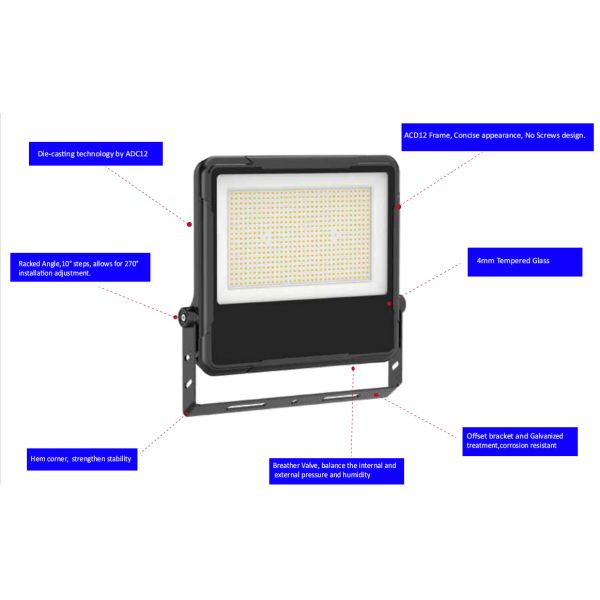 High Power LED Flood Light Projector 500W 300W IP66 Waterproof For Sports Field Stadium