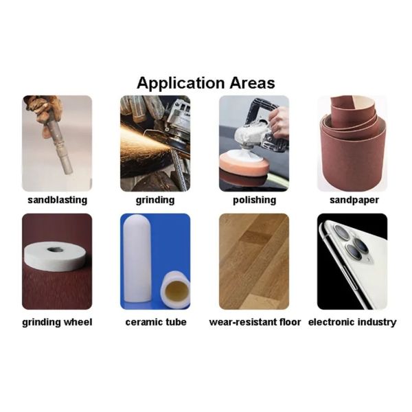 High Efficieney/Abundant Inventory/Free Sample White Fused Alumina for Refractory Material