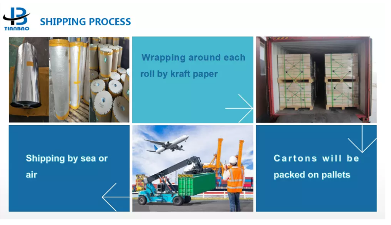 Glossy/Matt PET Thermal Lamination Film Roll for Flexible Packaging Protection Needs