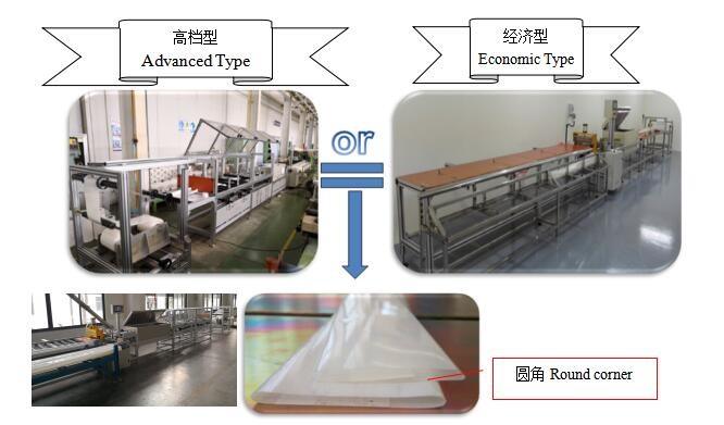 Automatic Round Corners Smooth Busbar Mylar Forming Machine
