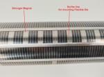 Mount Flexible Die Magnetic Cylinder Rotary Cutting