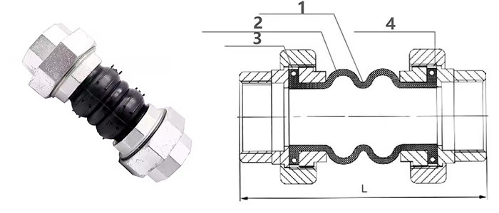 ANSI Standard Compensator Screw Connector Flexible Combined Threaded EPDM Rubber Expansion Joint