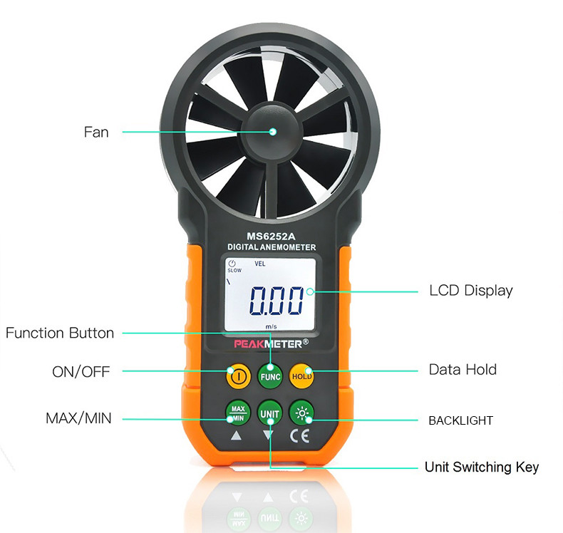 Digital Environmental Meter Air Volume Handheld Anemometer Wind Speed Meter
