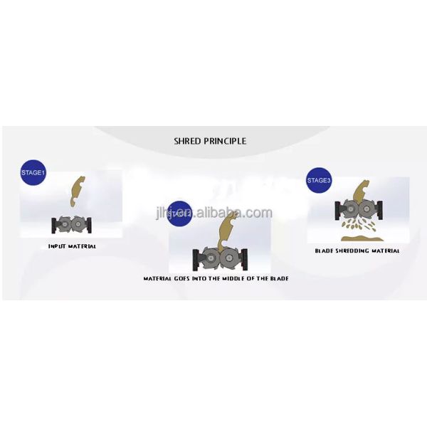 Large Capacity 90 kW Power 22000 kg Weight Scrap Metal Shredder Double Shaft Shredder