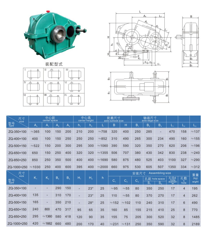 ZQ 500+150 High Torque Gearbox Belt Drive Parallel Shaft Speed Reducer