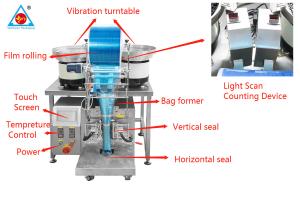 China china pedal plastic food bag pouch heat package sealing machine wholesale