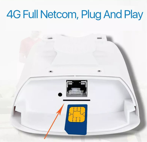 Multipurpose SIM Portable Wireless Router 300Mbps For Travel