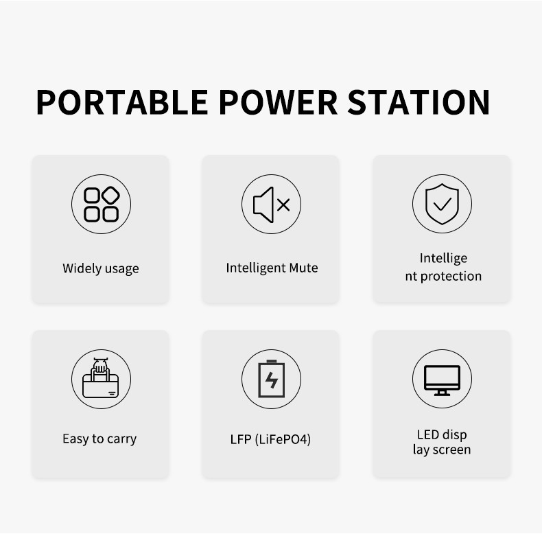 High-efficiency Portable Power Station for Camping and Outdoor Activities 2160Wh