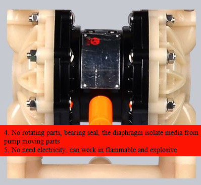 Sulfuric Acid Pneumatic Diaphragm Pump DN80 Air Driven With PVDF Plastic material