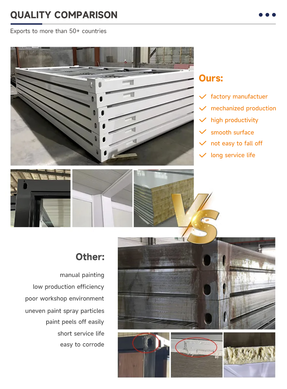 Detachable Prefabricated Mini House with Customized Wall Material 50mm EPS/Rockwool and Easy Assembly
