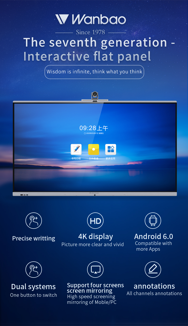 55 Inch Smart Board Multi Touch Screen Interactive Whiteboard