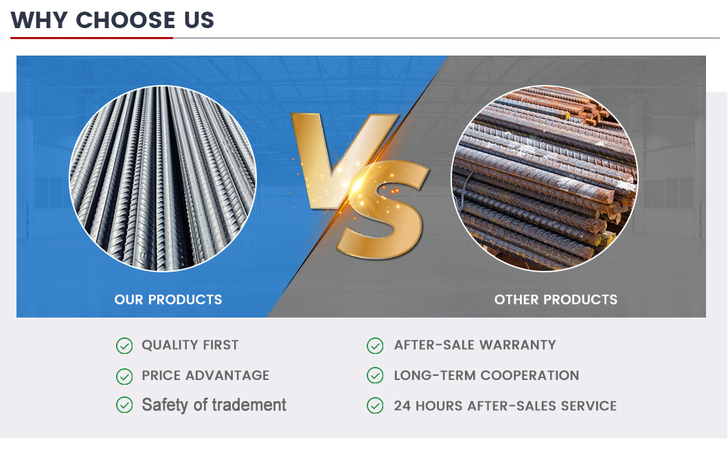 China Carbon Deformed Bar Mild Steel Rebar Iron Rod Steel Rebar Construction Concrete HRB400 HRB500