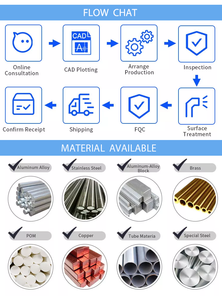 Custom CNC Rapid Prototyping Service With Customer Design Drawing