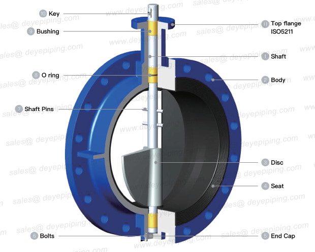 GGG50 GGG40 Wras Double Flanged Concentric Butterfly Valve With PN10 PN16 PN20 PN25