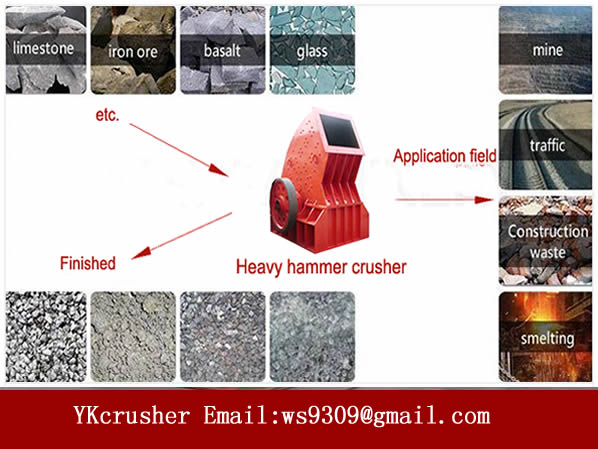 hammer crusher