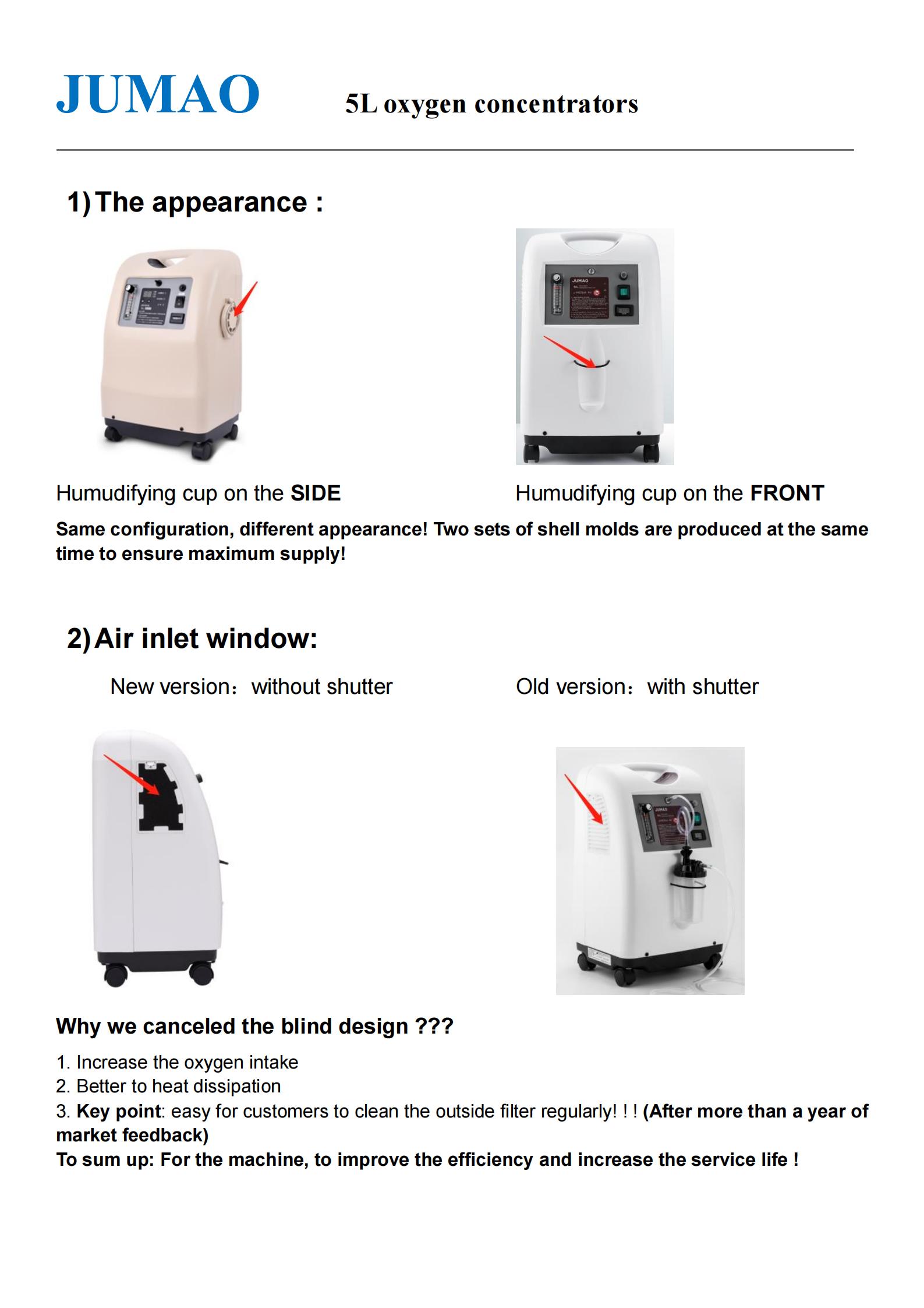 CE 96% High Purity 5L Oxygen Concentrator 5 Lpm 510K FA