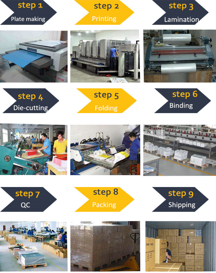 Matte Ivory Board Square Product Packaging Boxes Flexor Printing WIth Plastic Window